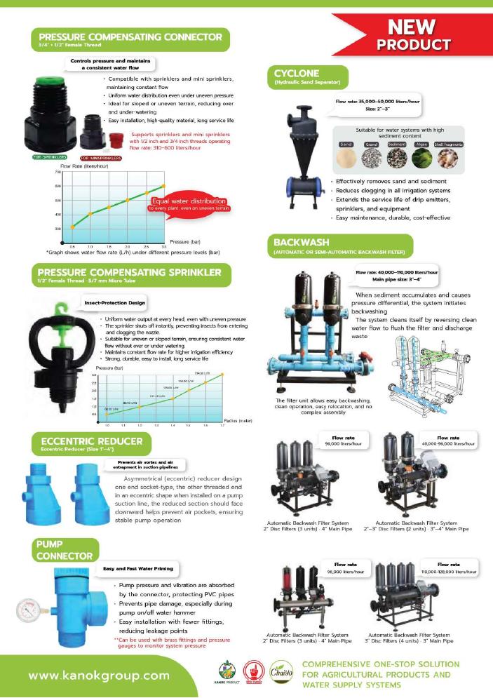 Automatic Irrigation Controllers