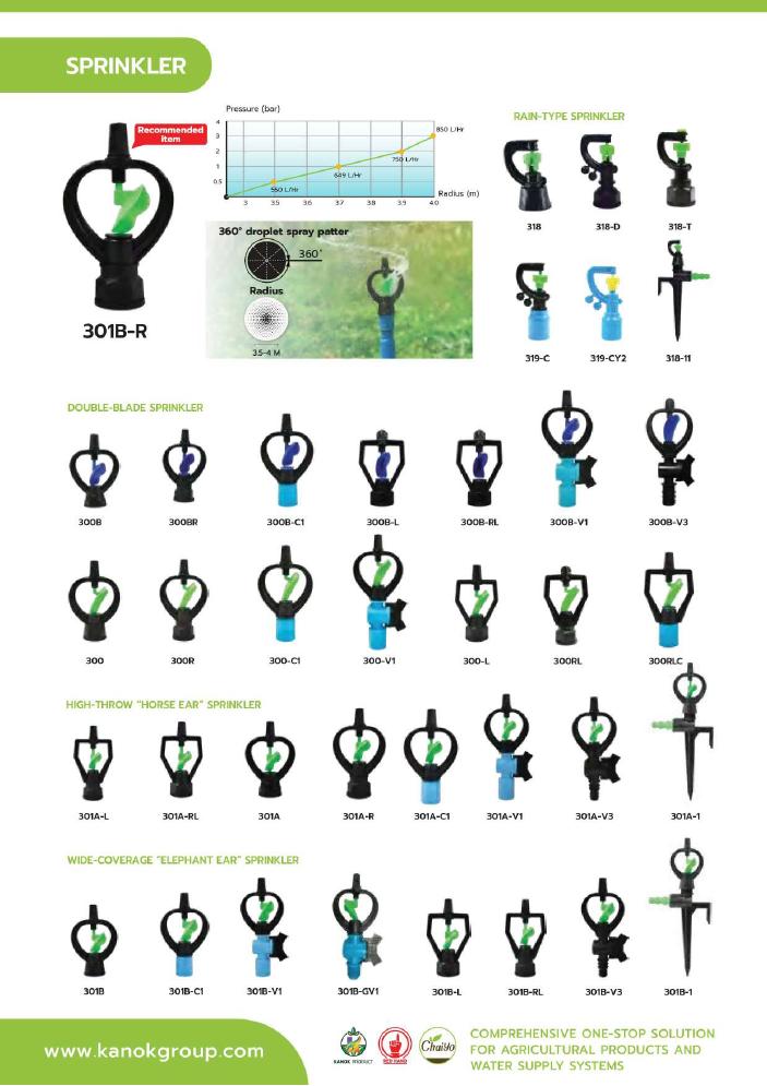 Sprinklers & misting