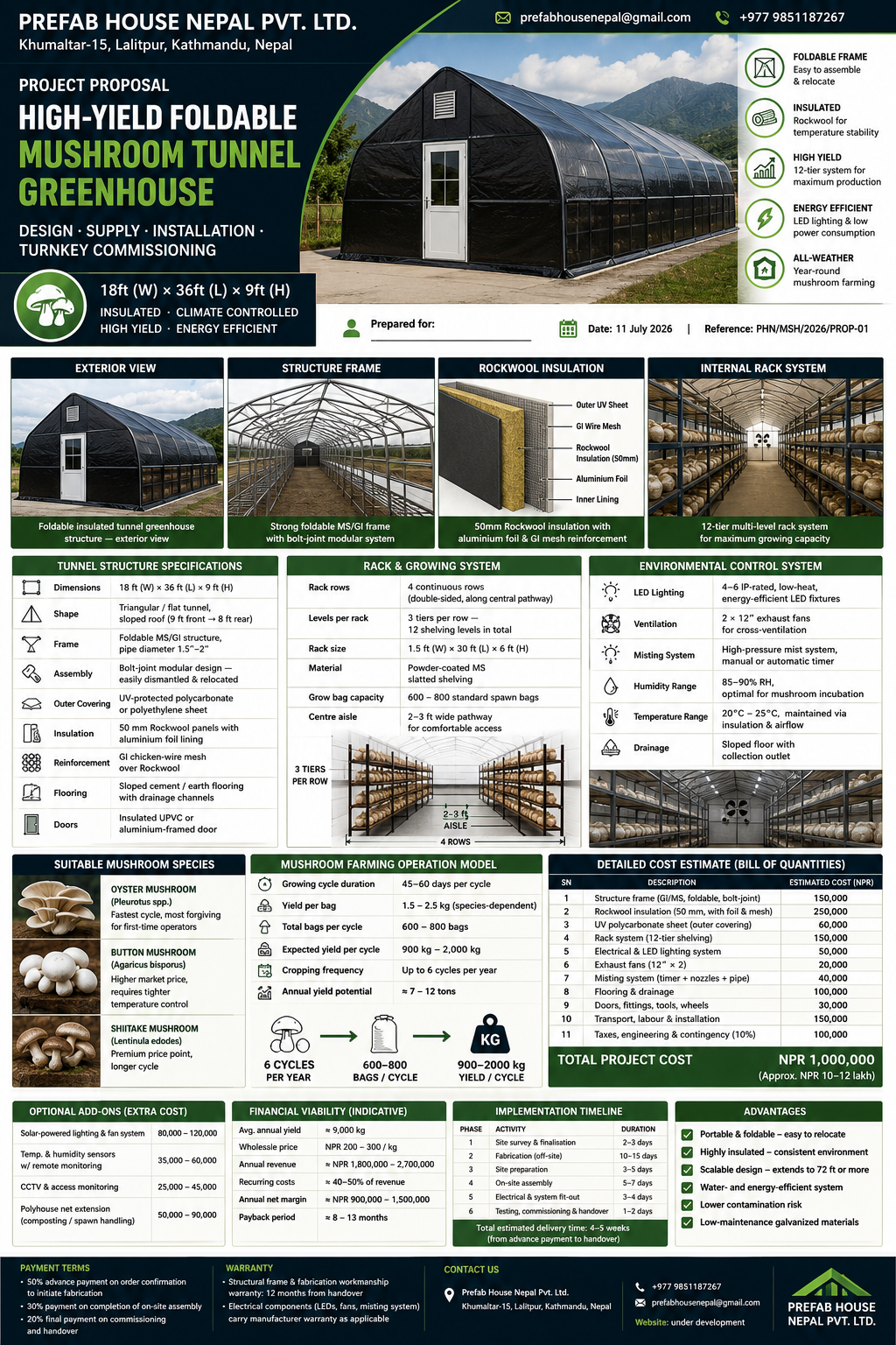 Mushroom Farming Nepal